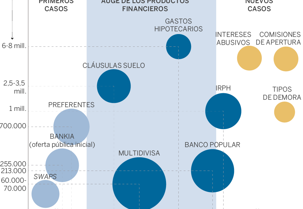 Banca